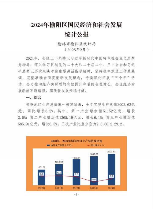 稳中求进 逐新而上——解读2024年国民经济和社会发展统计公报 稳中求进 逐新而上——解读2024年国民经济和社会发展统计公报