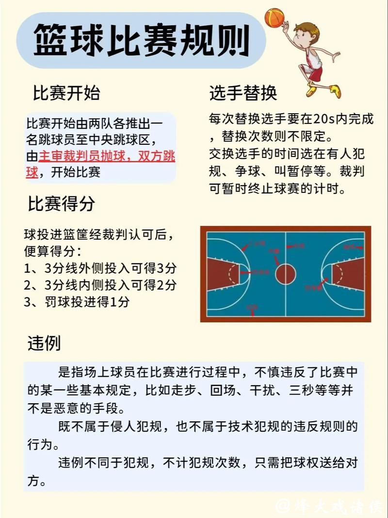 全面解析篮球世界杯预选赛下注技巧与攻略